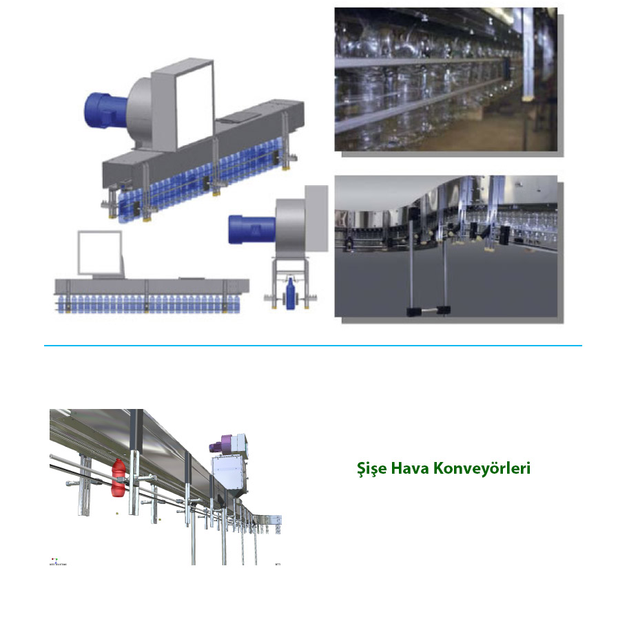 Hava Konveyörü Şişe Hava Konveyörleri Air konveyör