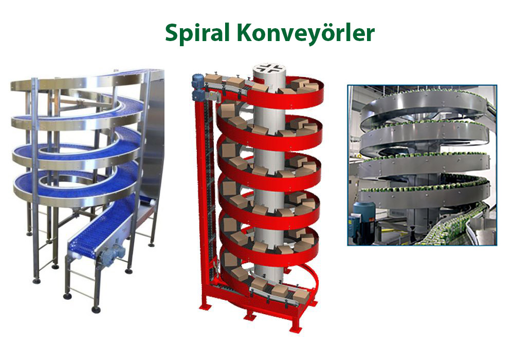 Spiral Konveyörler Spiral Konveyör imalatı